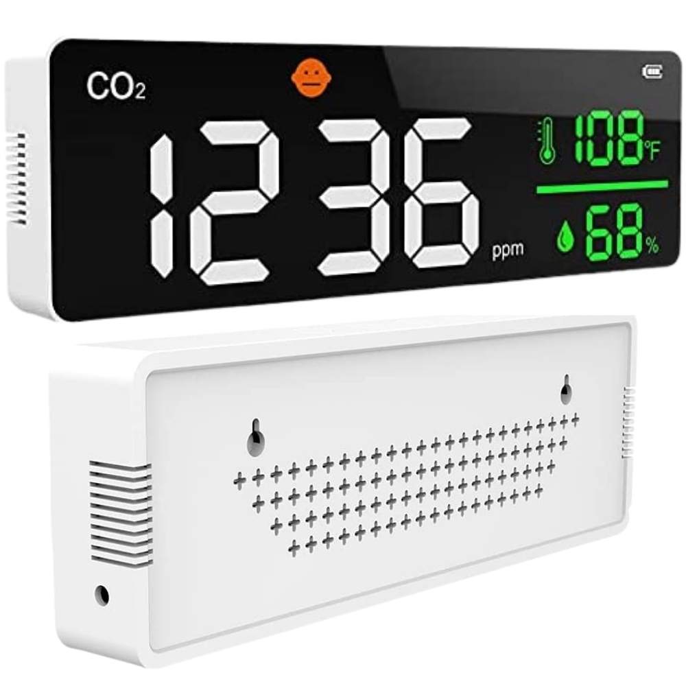 Office CO2 Meter
